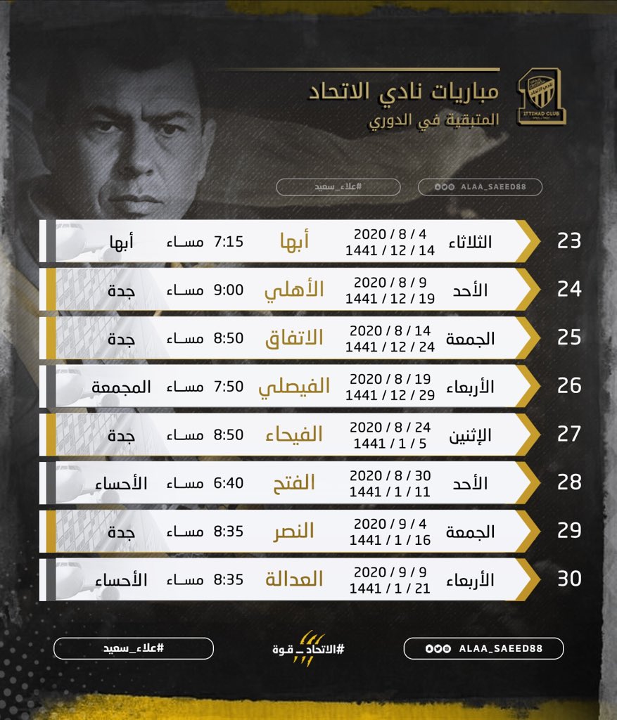 علاء سعيد تويتر نور يضرب