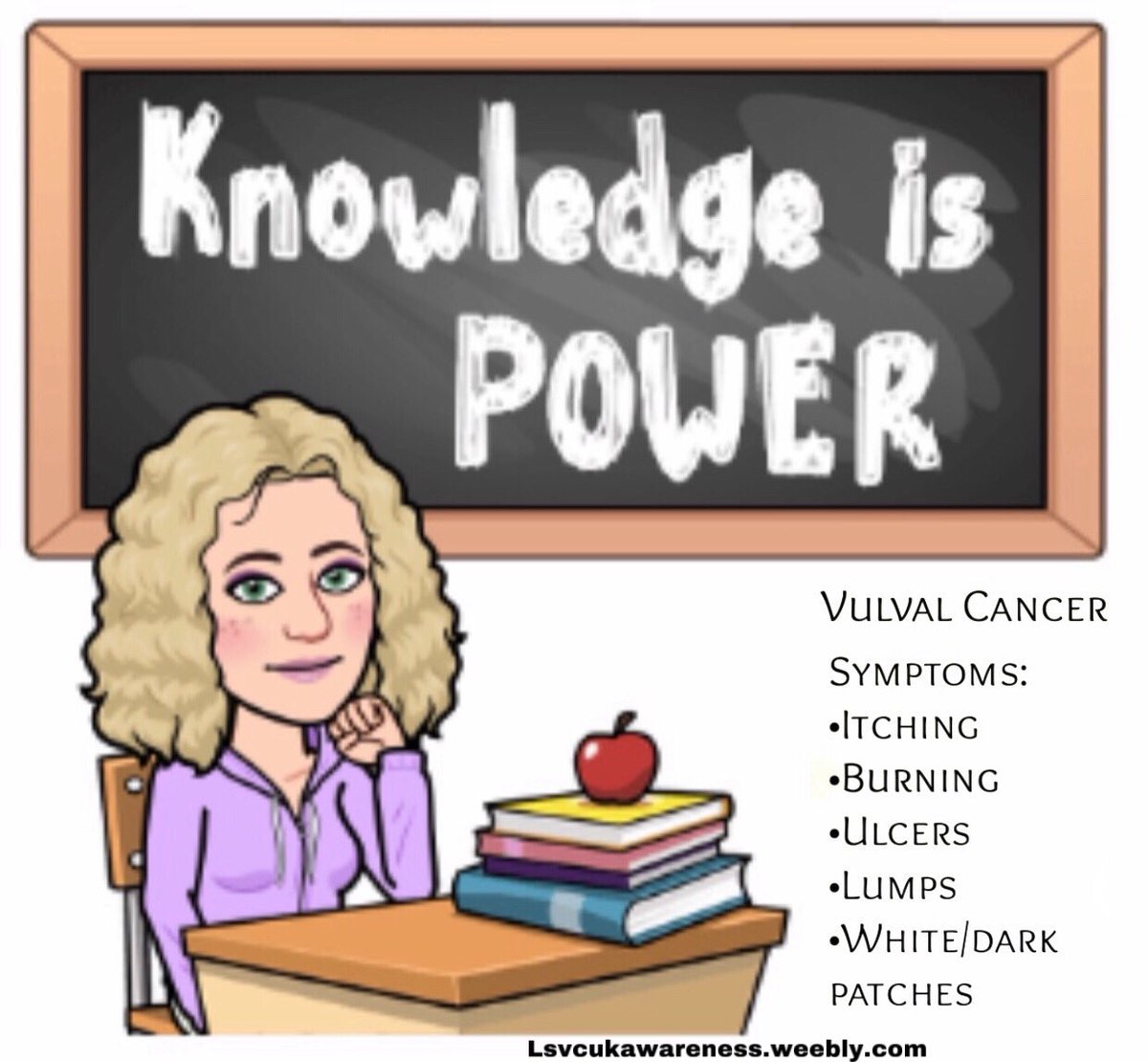 VulvalCancerUK's tweet photo. #KnowledgeIsPower #knowthesymptoms #checkyourvulva #vulvalcancer https://t.co/dmbwvKRh0e