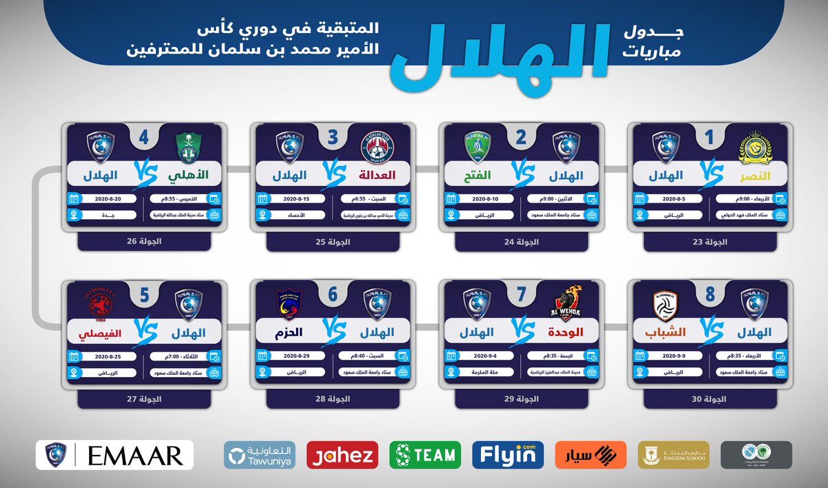 جدول الهلال بعد عودة الدوري فرصة الثأر أمام النصر وختام مثير أمام الشباب سعودى سبورت