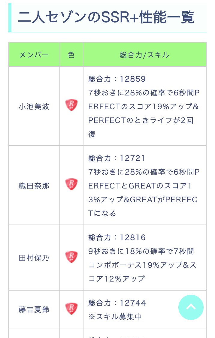 ユニゾン エアー スキル