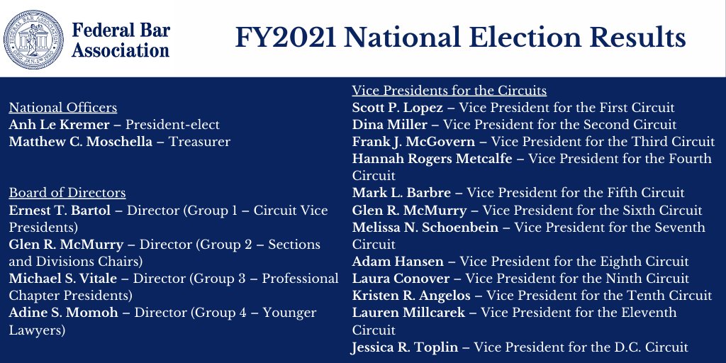 Federal Bar Association tweet media