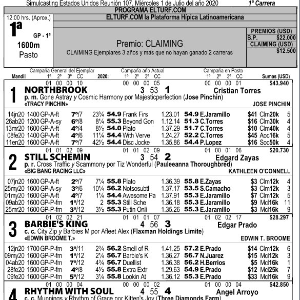 ElTurf's tweet photo. 🏁Ingresa a https://t.co/rtJCh6GKOq y revisa el programa PDF para el simulcasting de hoy:
@GulfstreamPark
@DelParkRacing
@TampaBayDownsFL
@mtrgaming
👉https://t.co/Ts1h71ensY
#turf #horseracing #thoroughbreds #GulfstreamPark #Delaware #TampaBay #Mountainner https://t.co/2jqSPXZJNV