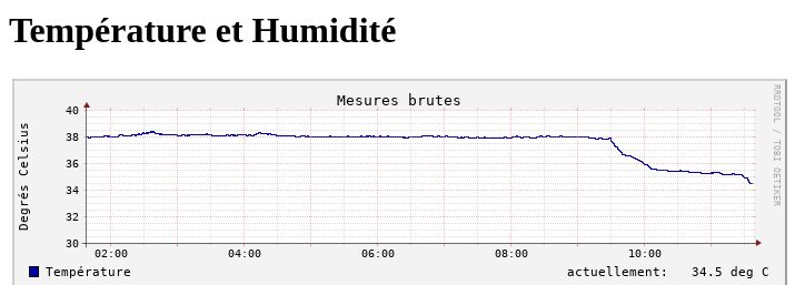 tetaneutral.net tweet media