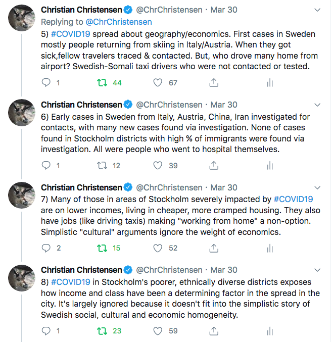 2) Reasons offered for huge differences in excess mortality rates among Swedish residents born in Iraq, Syria, Somalia: smaller, more crowded housing; inter-generational living; more regular use of public transport. As I noted in March, there are other important factors.  #COVID19