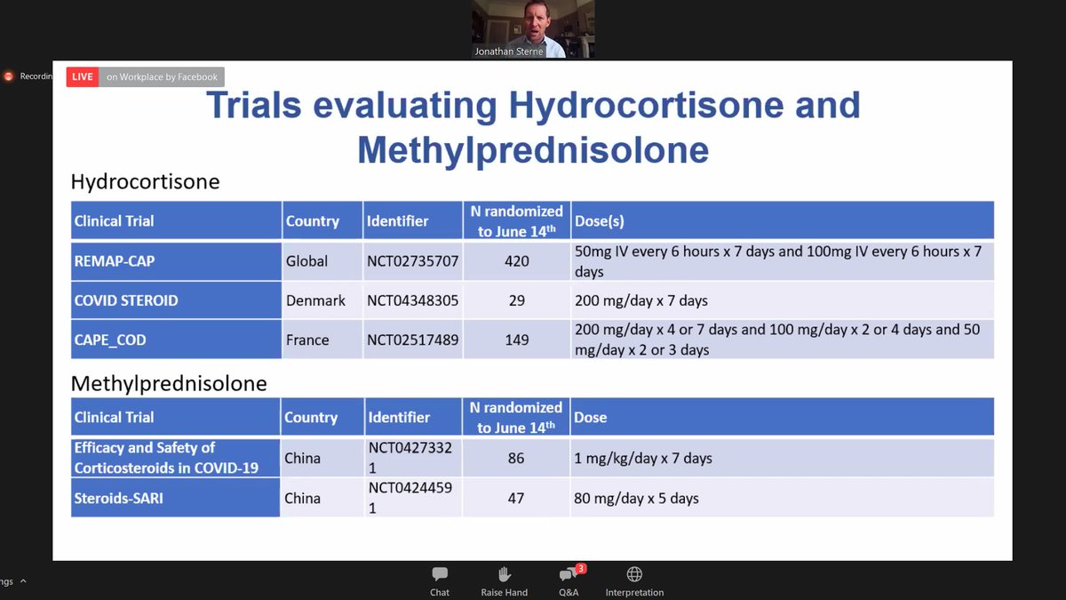. @jonathanasterne discusses some of the trials going on using corticosteroid therapeutics