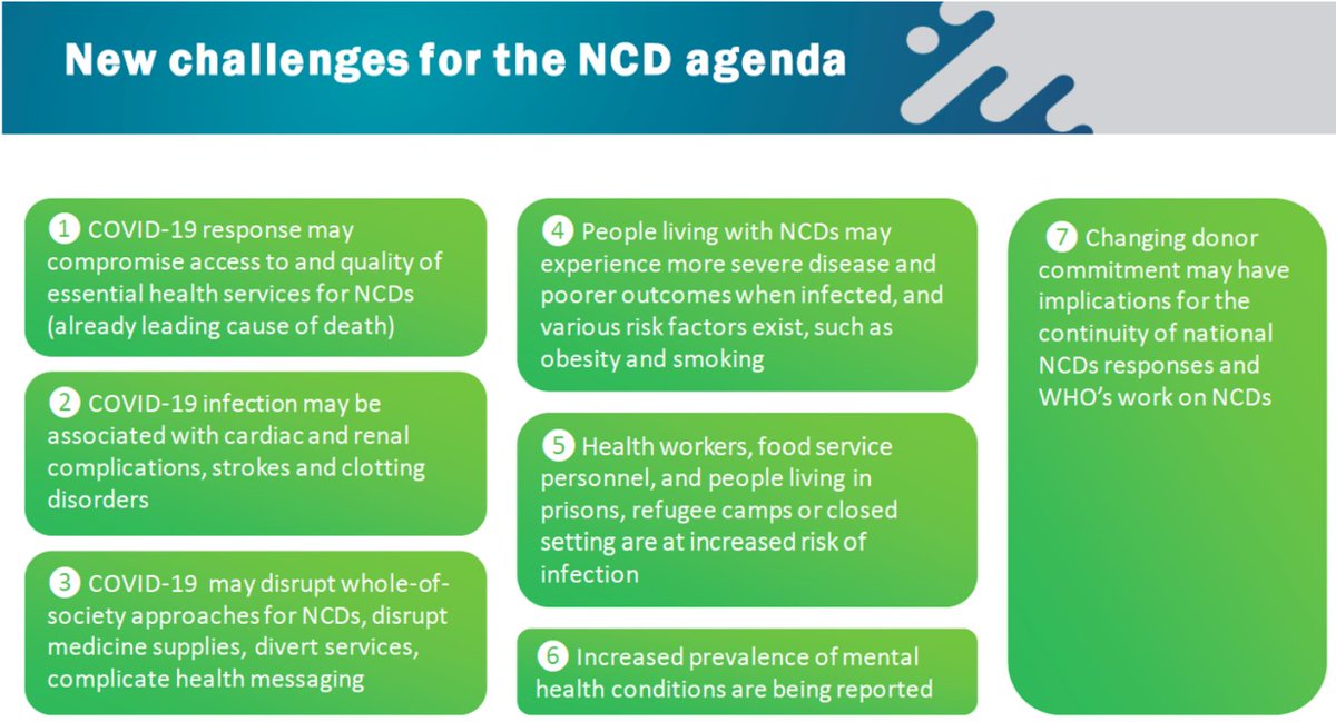 ISNkidneycare's tweet photo. #ISN_IPNAwebinar Unfortunately the burden of #COVID19 disrupts health services to treat both this infection & non-communicable diseases worldwide
https://t.co/xL3K0oke32
@vjha126 #K_D https://t.co/LT43QDdYVg
