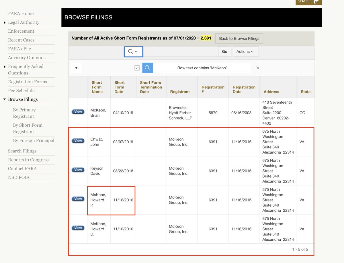 Got it - Howard P. "Buck" McKeon, formerly Chair of the very important House Armed Services Committee representing California's 25th District outside of Los Angeles. Register *right* after the Trump election. 