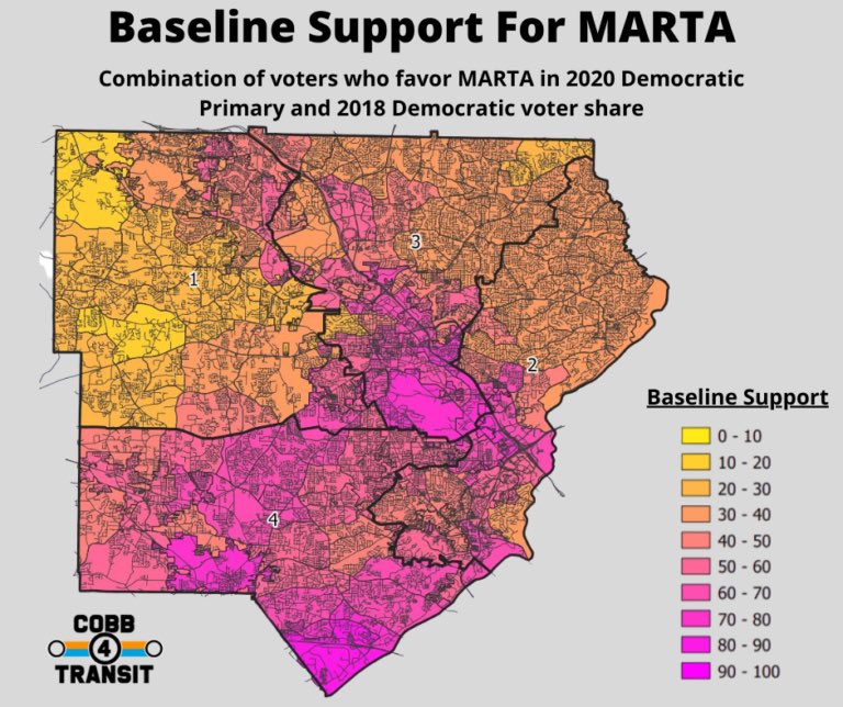 This resulted in a “baseline estimate” of MARTA having 45% support when considering only Democratic voters.This means we need a very low share of Republican voters (12%) to support MARTA to get over 50%.As expected, support is strongest in South Cobb and up 75/Cobb Pkwy