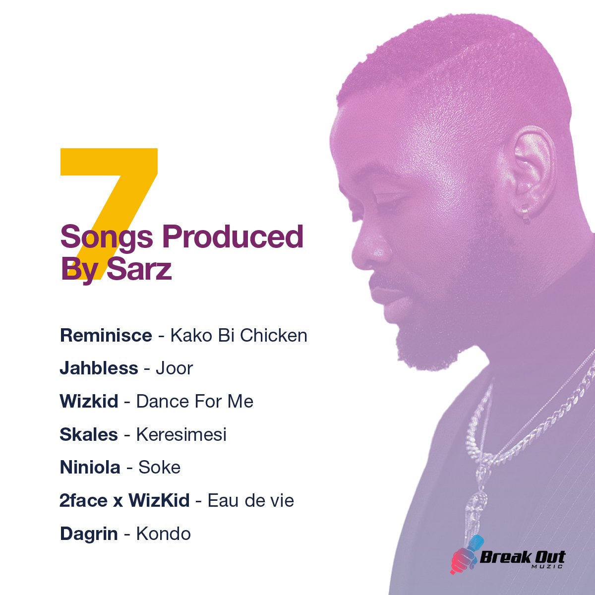 BreakOutMuzic's tweet photo. Did you know that these songs were produced by the incredible Sarz?
He is an amazing bundle of talent and we are here for it!
#BreakOutMuzic #MusicIsLife #MusicLife #SongLyrics #ItsYourTime #MondayMotivation #Melody #GoodMusic #Rap #Songs #BestSong https://t.co/QeLBQ59Ro2