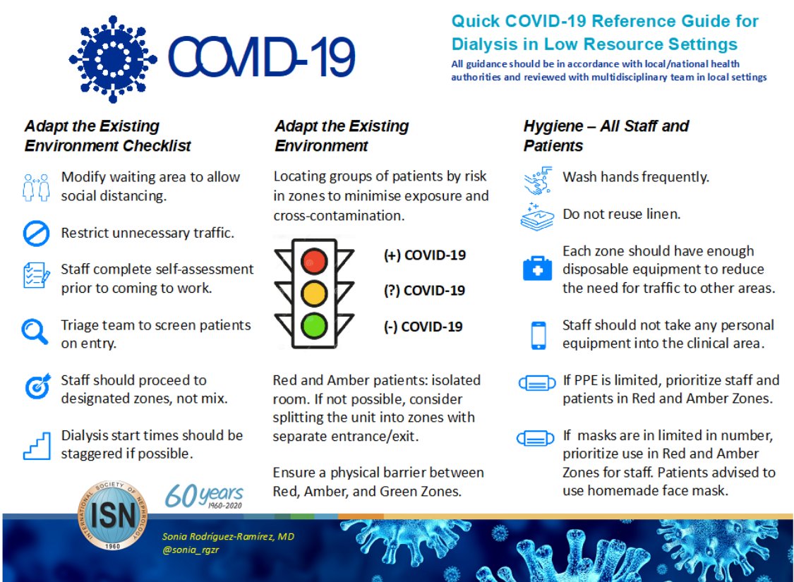 ISNkidneycare's tweet photo. How can we be prepared to face #COVID19 at our hemodialysis & peritoneal dialysis facilities? some resources provided
@vjha126 #ISN_IPNAwebinar #K_D
https://t.co/2EM5rnFPrQ
https://t.co/nMdt9j7Cre https://t.co/BkK9V8w6z0
