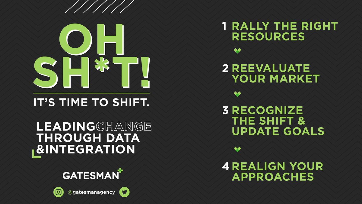 ChristyBerka's tweet photo. What's up #BrandSmart2020? Don't forget to download our playbook and learn about the four stages of leading change through data and integration: https://t.co/x6lel6jNVn

#marketing #integratedcomms #DataAnalytics #marketingintelligence #AMA #TeamGateesman @ChicagoAMA https://t.co/bHrng6tgFu