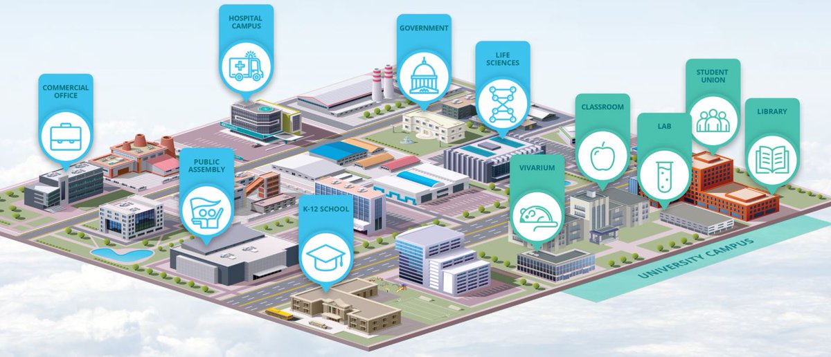FlowTechInc's tweet image. Learn why @Aircuity should be a part of your post COVID-19 healthy building strategy! Hint: #ParticleControl, #RelativeHumidity, demand control ventilation #DVC ow.ly/XCnU50AmSOm