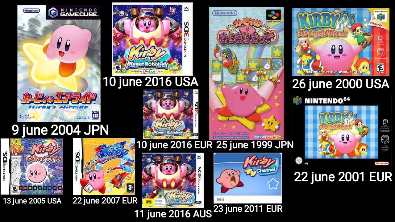 List of Kirby games, Nintendo