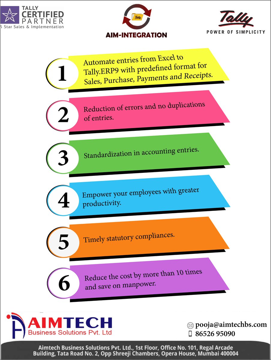 Aimtech Business Solutions Pvt. Ltd. (@aimtechsm) / Posts / X