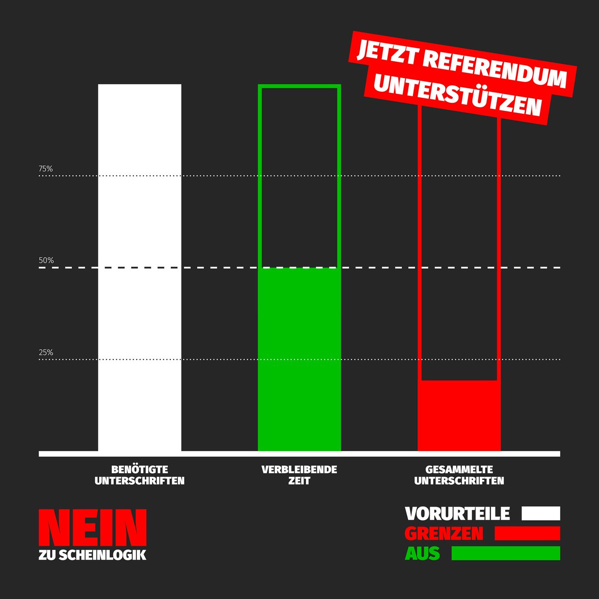 Hier kannst du einen vorfrankierten Unterschriftenbogen herunterladen, welchen du uns gratis zurückschicken kannst: 👉 scheinlogik.ch…/…/20200522_U-Bogen-Web_PN01_PDF.pdf
