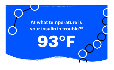 POP QUIZ BELOW!  Insulin is a protein and, like any other protein, it breaks down in heat, making it ineffective.  Stay cool and keep your insulin cool, too!