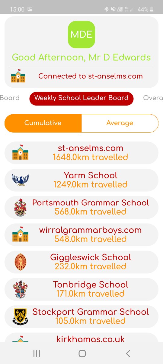 AnselmsSport's tweet image. Amazing !!!! We have reached our target already !!!! Well done everyone. We think you need a harder target now as we still have 12 days left. Keep an eye out later on this evening for the second part of our 2 week challenge ! @anselmscollege #runwalkorcycle #2weekchallenge