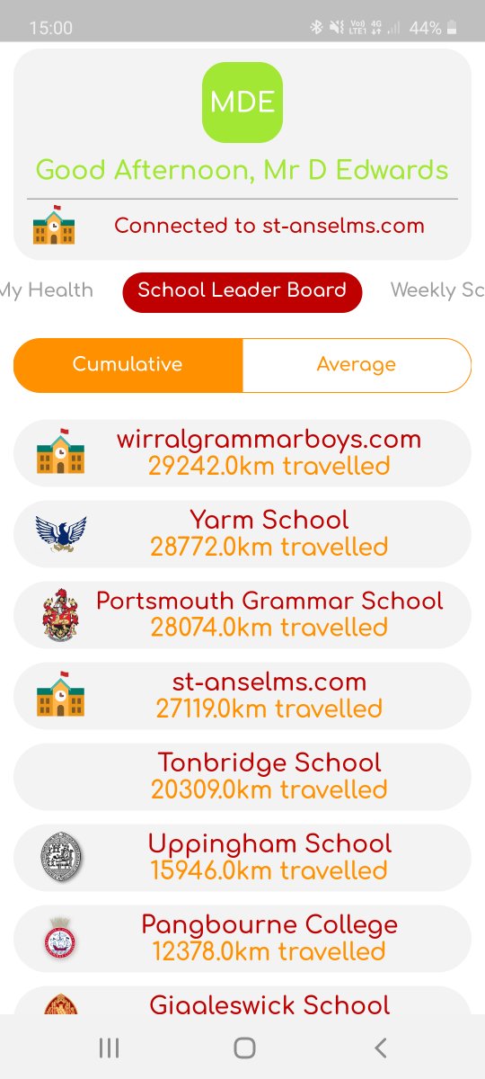 AnselmsSport's tweet image. Amazing !!!! We have reached our target already !!!! Well done everyone. We think you need a harder target now as we still have 12 days left. Keep an eye out later on this evening for the second part of our 2 week challenge ! @anselmscollege #runwalkorcycle #2weekchallenge