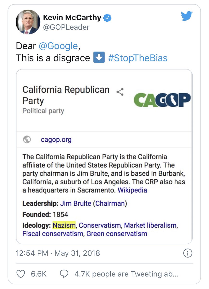 Another example: in 2018, GOP Rep Kevin McCarthy accused Google of labeling the California Republican Party as being associated with “Nazism” because it popped up in one of their knowledge panels (which mostly come from Wikipedia)