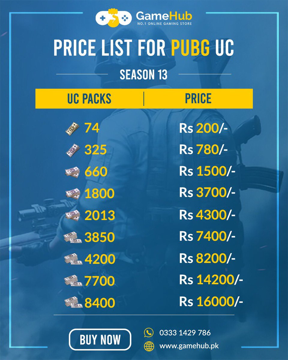 pubg uc price