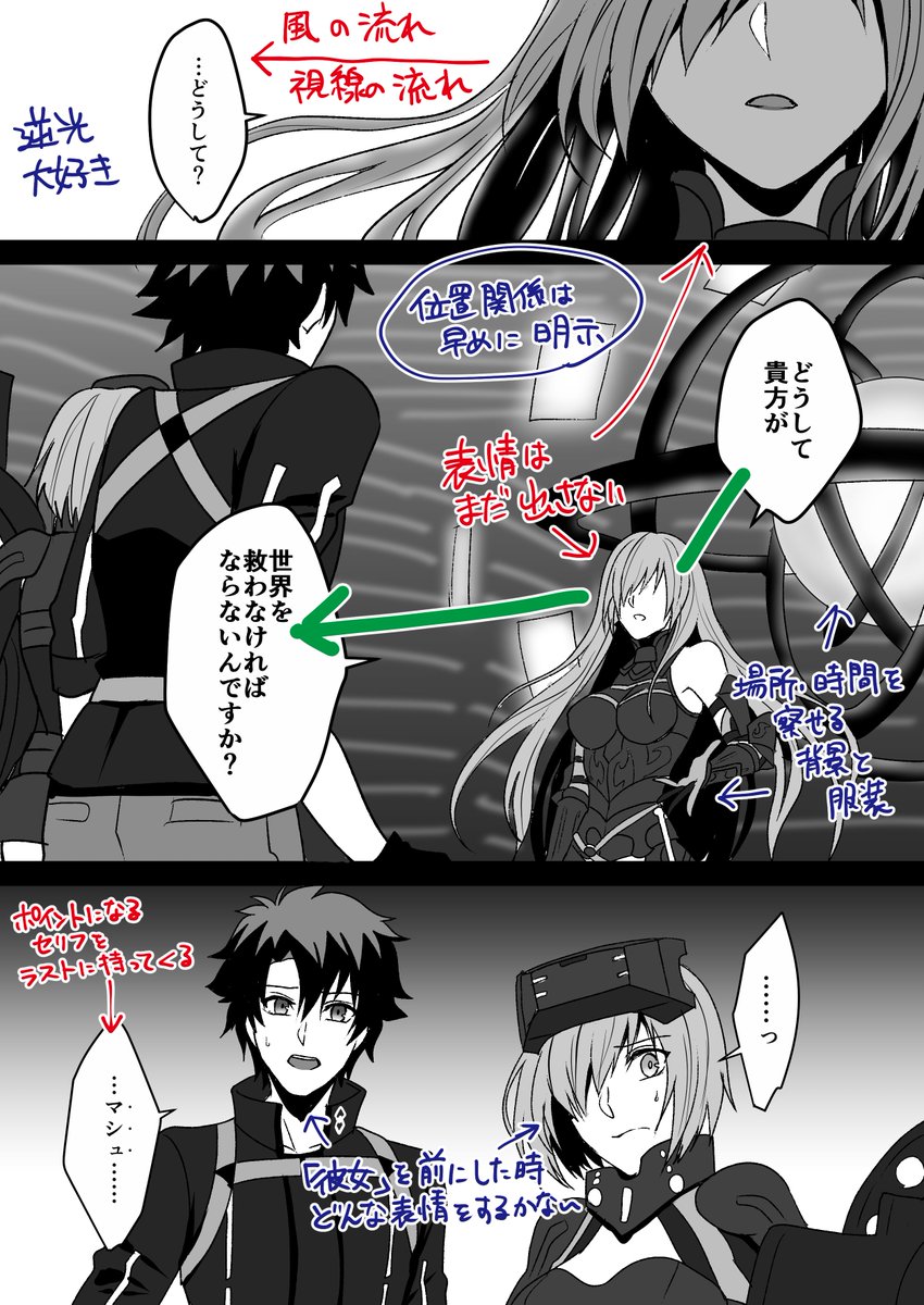 どんなことを考えてその構図に モチーフの意味は このフォント名は ここのトーンの番線は 自分の漫画に書き込んで解説してみる Togetter