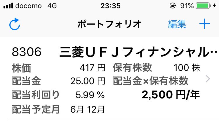 株価 の 三菱 ufj 三菱ＵＦＪフィナンシャル・グループ (8306)
