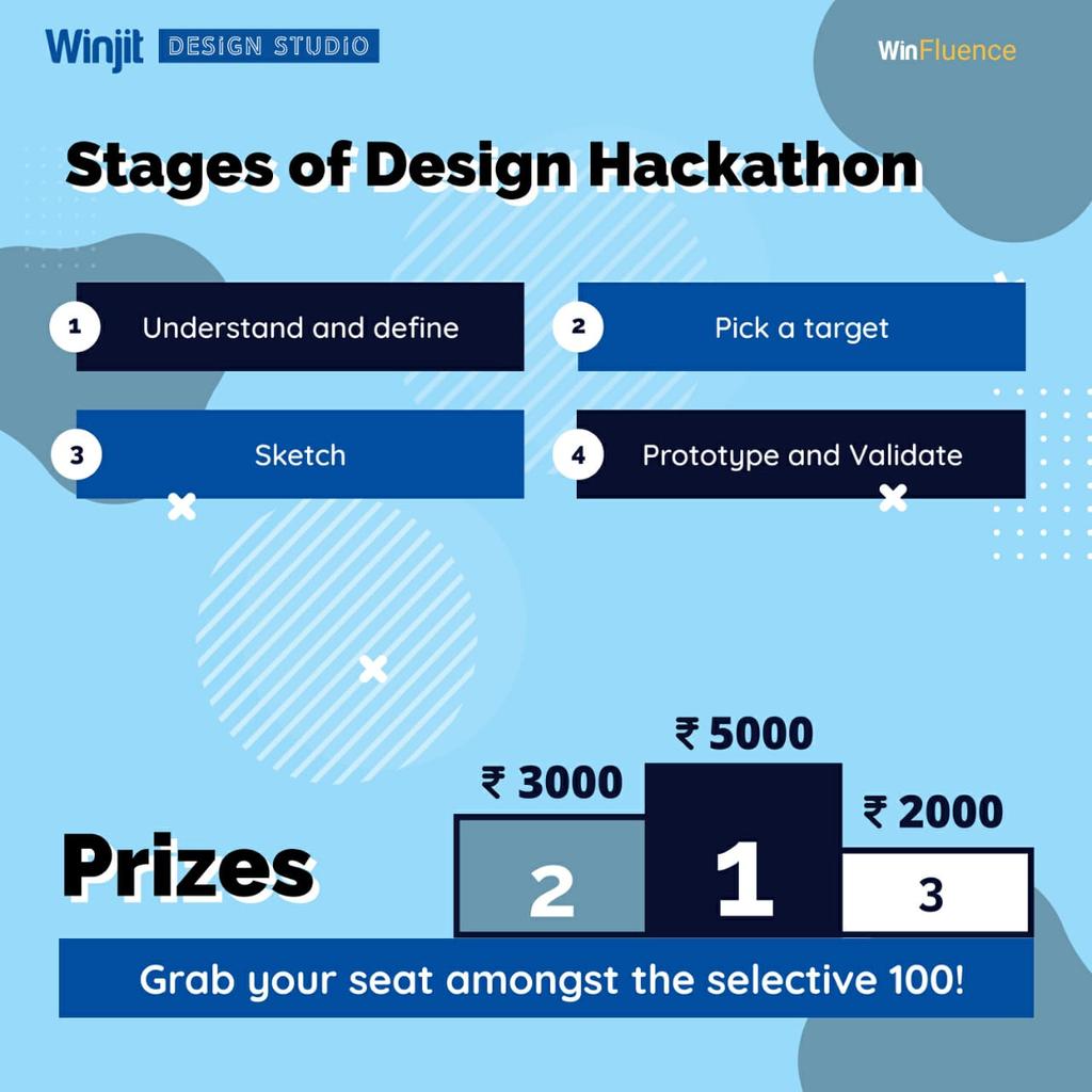 komals05's tweet image. Winjit Invites students and professionals of all backgrounds to join us in our Virtual Design Hackathon 2020.



Do you have what it takes?



Register now: lnkd.in/gyNiHsa



#Hackathon #UXDesign #WinjitDesignStudio #WinFluence #Virtualevents