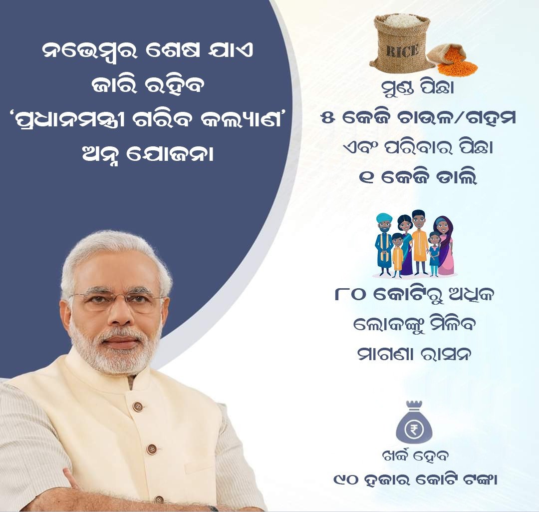 Nityananda Gond MLA Umerkote tweet media