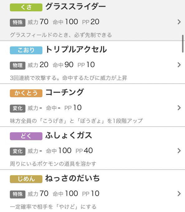 A List Of Tweets Between 老獅子 老レオ And Year 7 Month 1 Whotwi Graphical Twitter Analysis A List Of Tweets Between 老獅子 老レオ And Year 7 Month 1 Whotwi Graphical Twitter Analysis
