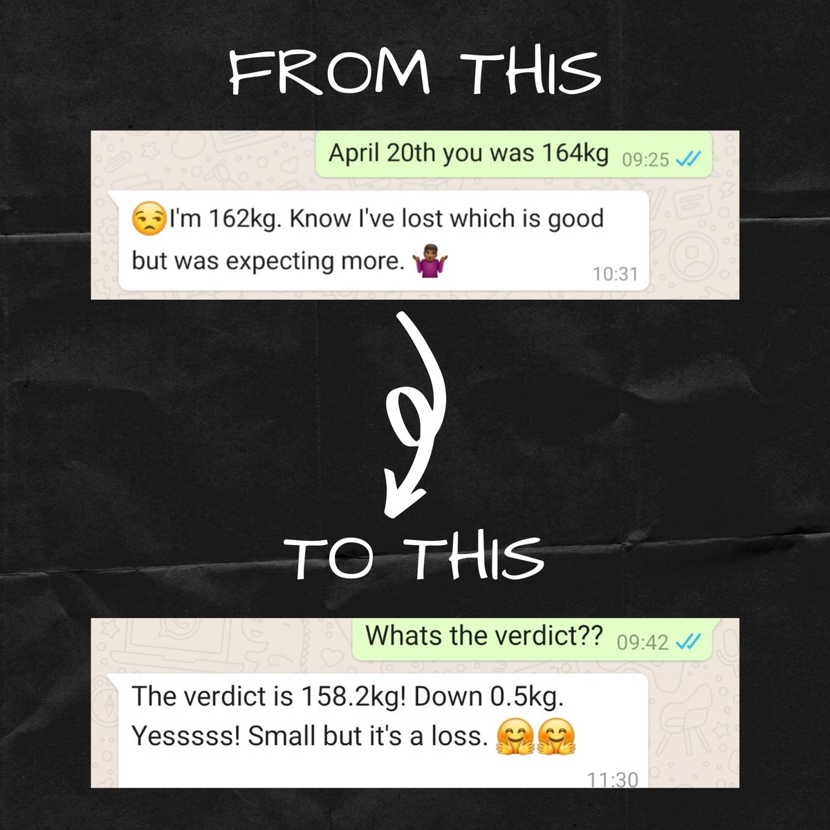 ecgnutrition's tweet photo. WEIGHT LOSS! ⚖

Weight loss is not something that can be rushed! It takes time to reach your goals and each small loss should be celebrated not scrutinised! #ECGNutrition #HealthyLiving #HealthyEating #WeightLoss https://t.co/Gl8ySHFxdw