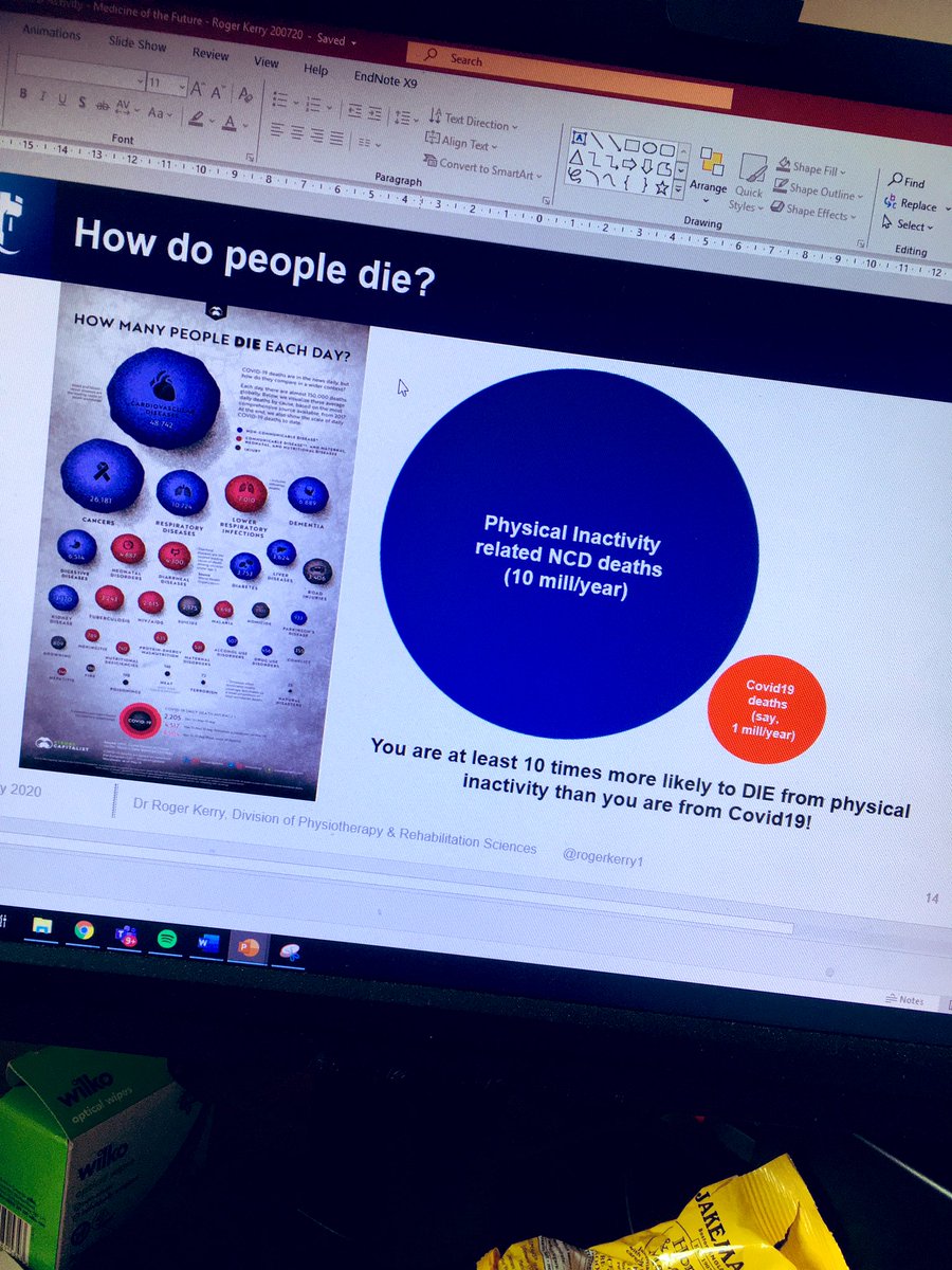 RogerKerry1's tweet photo. Sorting out my talk for #virtuallynottingham
“Physical Activity: Medicine of the Future”
If you are interested in studying #Physiotherapy or #SportsRehab come along Mon 20th July 12:45pm @UoNPhysio @UoNSportRehab
https://t.co/lHUKdtWb4V https://t.co/P833Ga1SIR