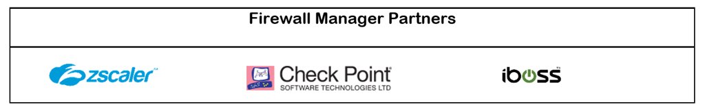 Azure Firewall Manager is now generally available