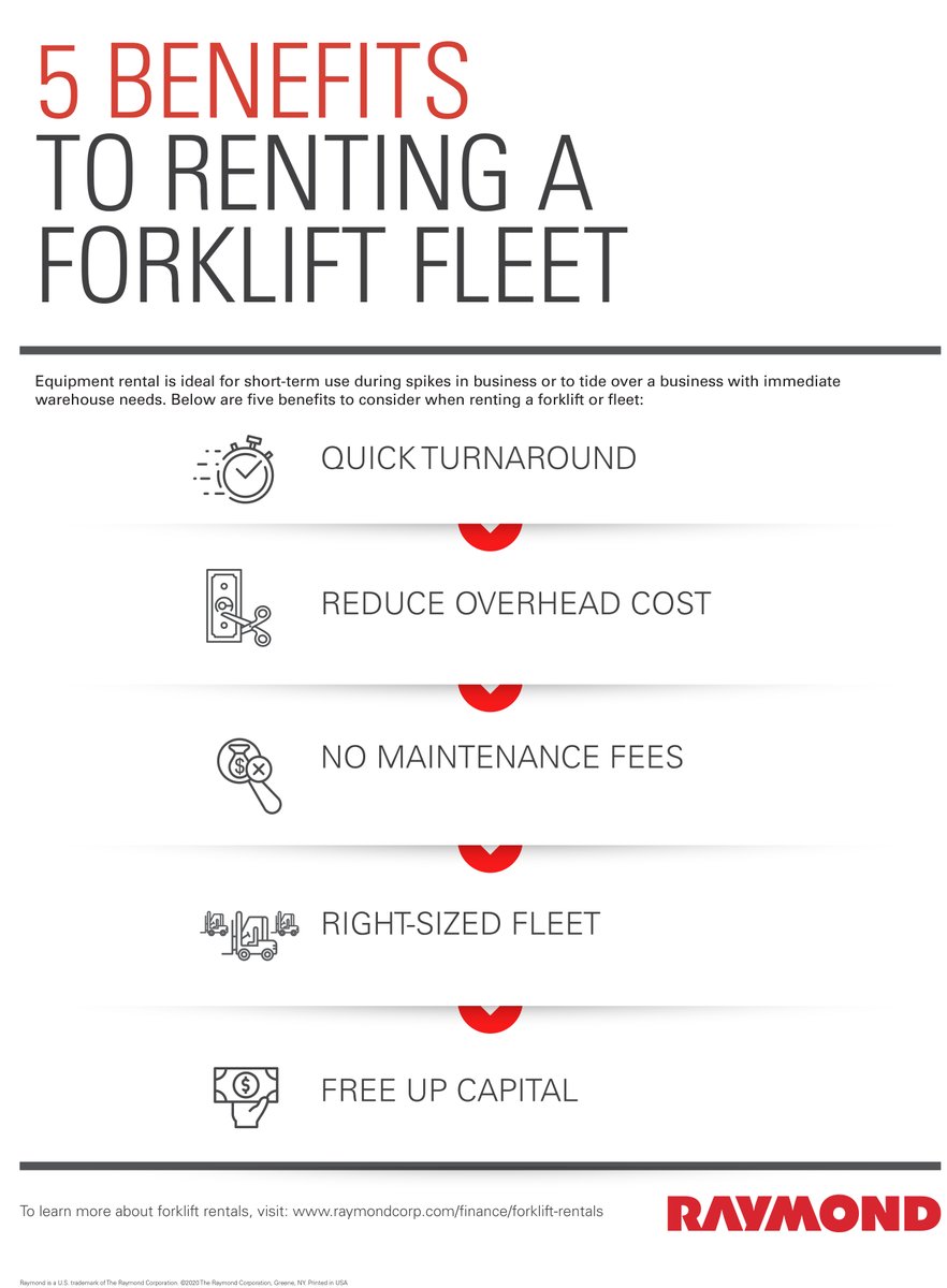 AssociatedUSA's tweet image. Equipment rental is ideal for short-term use during spikes in business or to tide over a business with immediate warehouse needs. Below are five benefits to consider when renting a forklift or fleet. Find more Raymond Quick Tips at raymondcorp.com/Raymond-quick-… #RaymondQuickTips