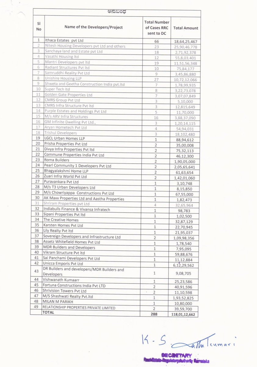 Lylesh Menezes tweet media