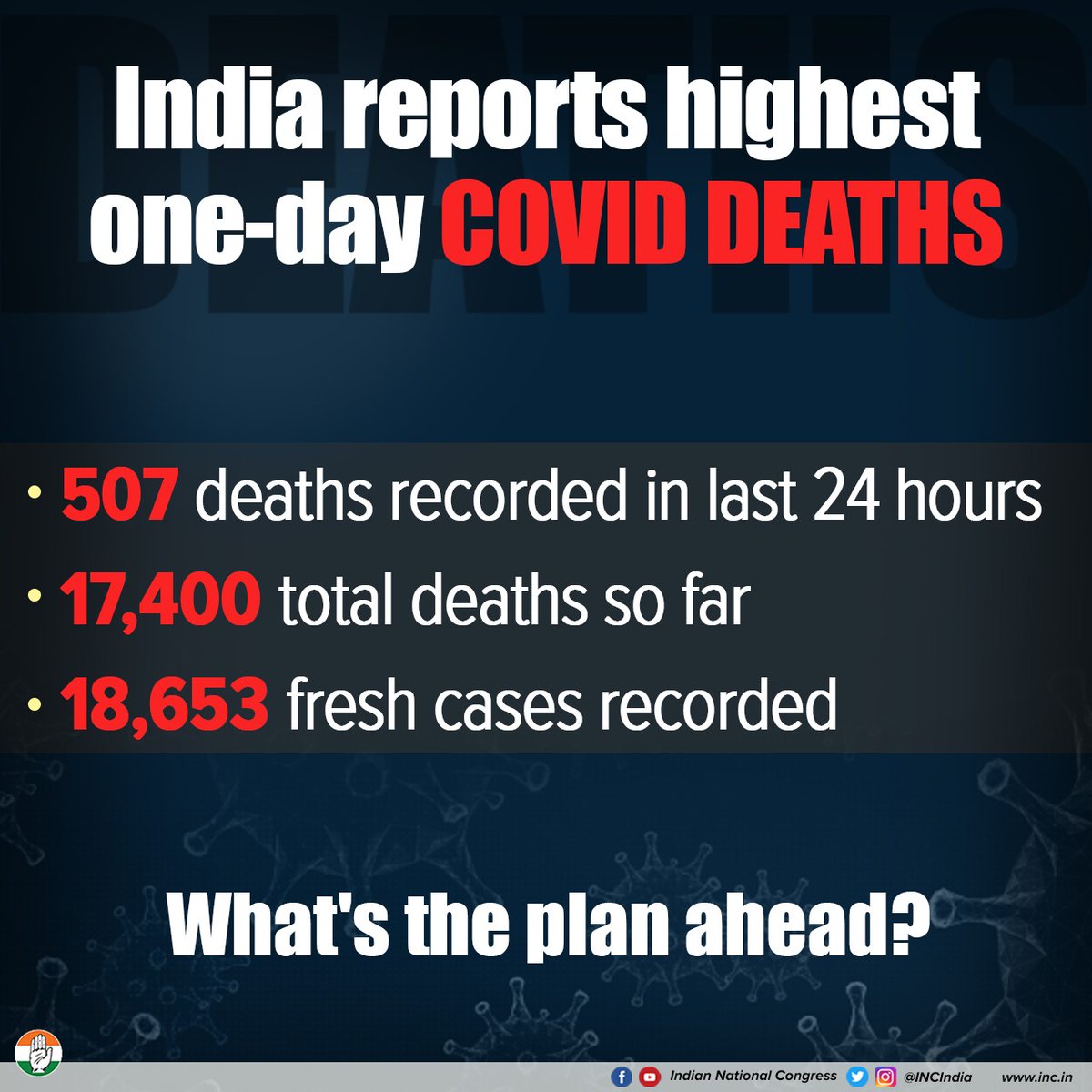 SandipDaveOne4's tweet photo. WE REPEAT .
THIS IS NO RACE TO COME FIRST 
PLEASE SLOW DOWN .
WE DONT WANT TO WIN THIS RACE
#COVID19 https://t.co/RVDKXaEbDf