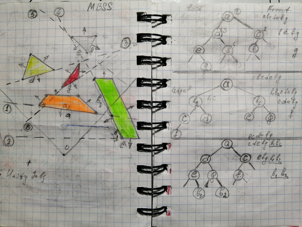 CGAleksey's tweet image. Guess what is that😂
This is some kind of a #TreeStructure.
#GameDev, #IndieDev, #GameDoc, #DevBlog,#Indie, #VideoGame, #PuzzleGame, #Puzzle, #GameDesign, #Dev, #Tree, #Octree, #BVH, #KdTree, #BSP