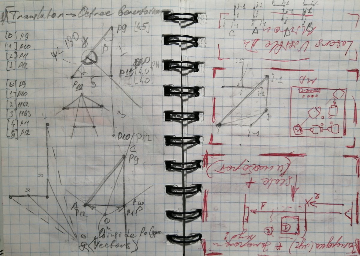 CGAleksey's tweet image. Guess what is that😂
This is some kind of a #TreeStructure.
#GameDev, #IndieDev, #GameDoc, #DevBlog,#Indie, #VideoGame, #PuzzleGame, #Puzzle, #GameDesign, #Dev, #Tree, #Octree, #BVH, #KdTree, #BSP