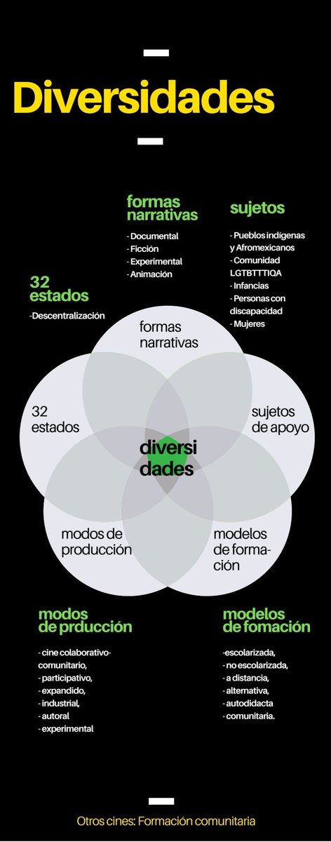 Yul Rdgz tweet media