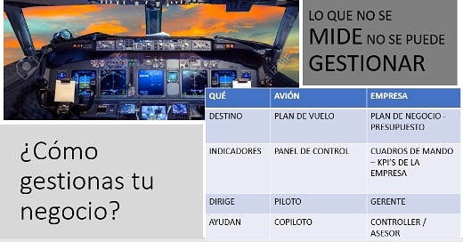 ¿Quieres un COPILOTO? LLÁMANOS