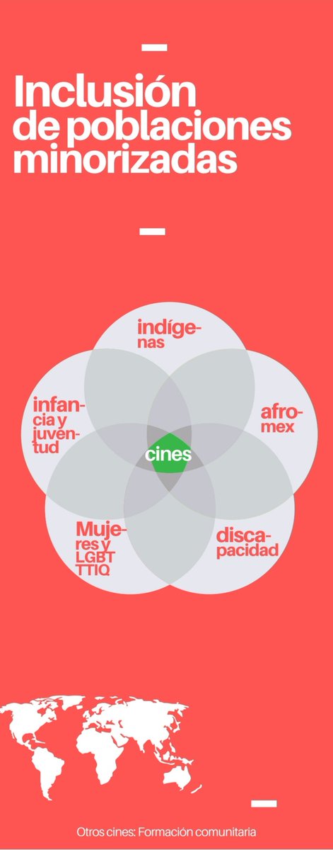 Yul Rdgz tweet media