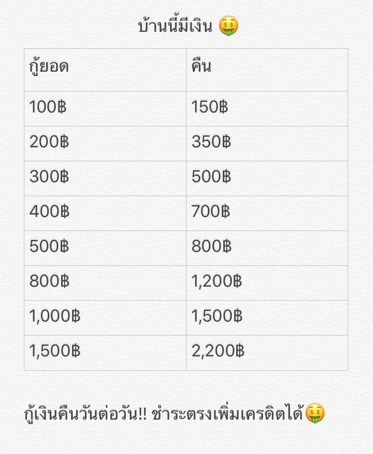 qb98mm's tweet photo. ปล่อยกู้คืนรายวัน ดอกไม่แพง ส่งเอกสารครบก็กู้ได้ ไม่มีโอนมัดจำล่วงหน้า❌❌
🤑รับทุกเพศ 
🤑อายุ18ปีขึ้นไป
🤑คนมีเครดิตดีรับพิจารณาพิเศษ
#กู้เงินนักศึกษา #กู้เงินรายวัน #เงินด่วนรายวัน #กู้เงินออนไลน์ https://t.co/guCzkTZXfE