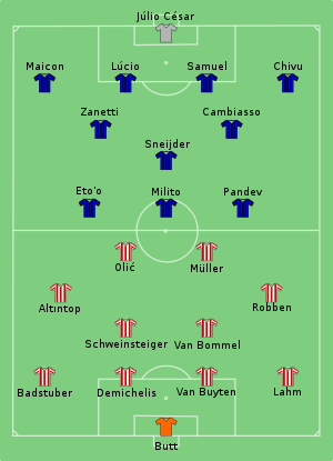 If you do not agree with this approach then look at the teams that have won the champions League trophy in the last decadeAll used defensive minded DMs who anchor the defensive third while the rest of the team attack