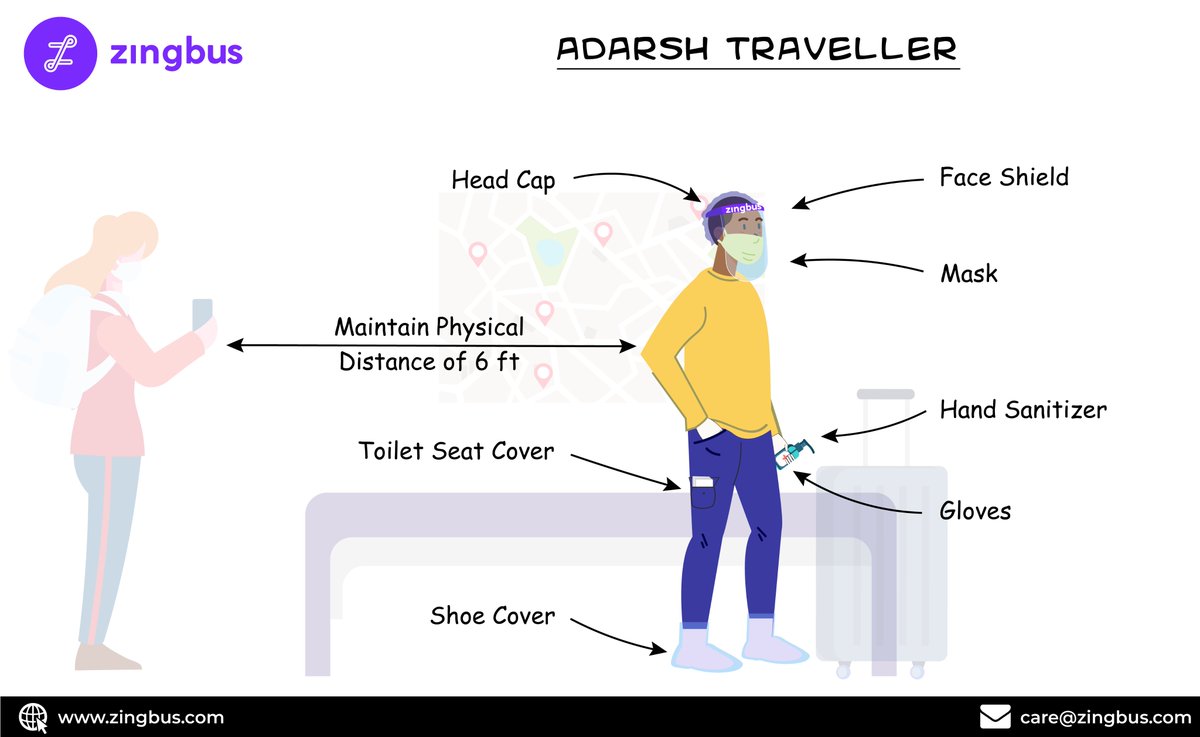 zingbus's tweet photo. #HumHaiRahiSurakshaKe #travelwithexperts #adarshtraveller #zingbus #covid2019 #indiancantravel #safetykiguarantee #safetyfirst #newnormalnewspirit #mask #sanitizer #headcovers #6ftdistance #physicaldistancing #faceshield #shoecover #gloves #toiletseatcover https://t.co/o7UHeT8SVr