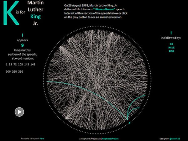 tableau's tweet image. From tips and tricks to inspiration and how-to&apos;s, check out @acotgreave&apos;s June round-up of Tableau community content. Explore the latest #BestOfTableauWeb: tabsoft.co/3eKtc9e