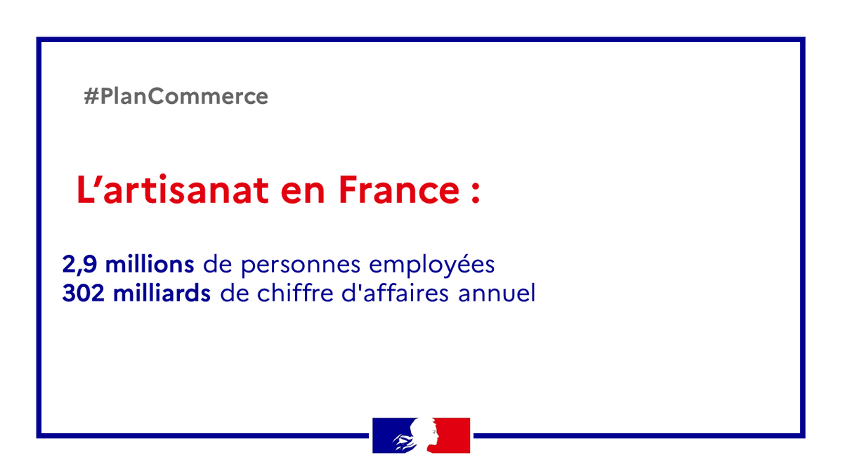 Economie_Gouv's tweet photo. 🔴 #PlanCommerce | 500 millions d’euros prévus pour accompagner les professionnels durant la phase de reprise à la suite de l'épidémie du #Coronavirus #Covid19 👉 https://t.co/iaK8uaPYiq https://t.co/tn9sTTd1A1