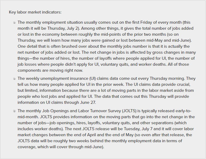 On Thursday, with the jobs report, there will be two other important data releases: the latest unemployment insurance claims and CBO's economic forecasts.These releases will show enormous and long lasting economic hardship.Here is my quick rundown of labor market data:4/n