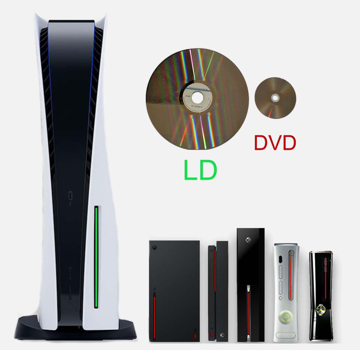 Shit - irgendwie ist das total an mir vorbeigegangen, dass die PS5 auf LD-Technologie setzt. 
Verstehe die ganze Aufregung endlich etwas besser...