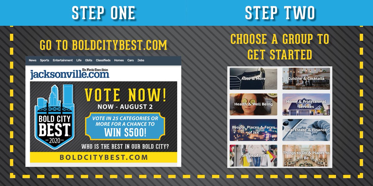 boldcitybestjax's tweet photo. Voting for your favorite Jacksonville businesses is easy! Just follow these 5 steps.
 
Give your favorite businesses the recognition they deserve by voting for them at https://t.co/zMhwa5eo89! #boldcitybest https://t.co/3xjwMTE6pR