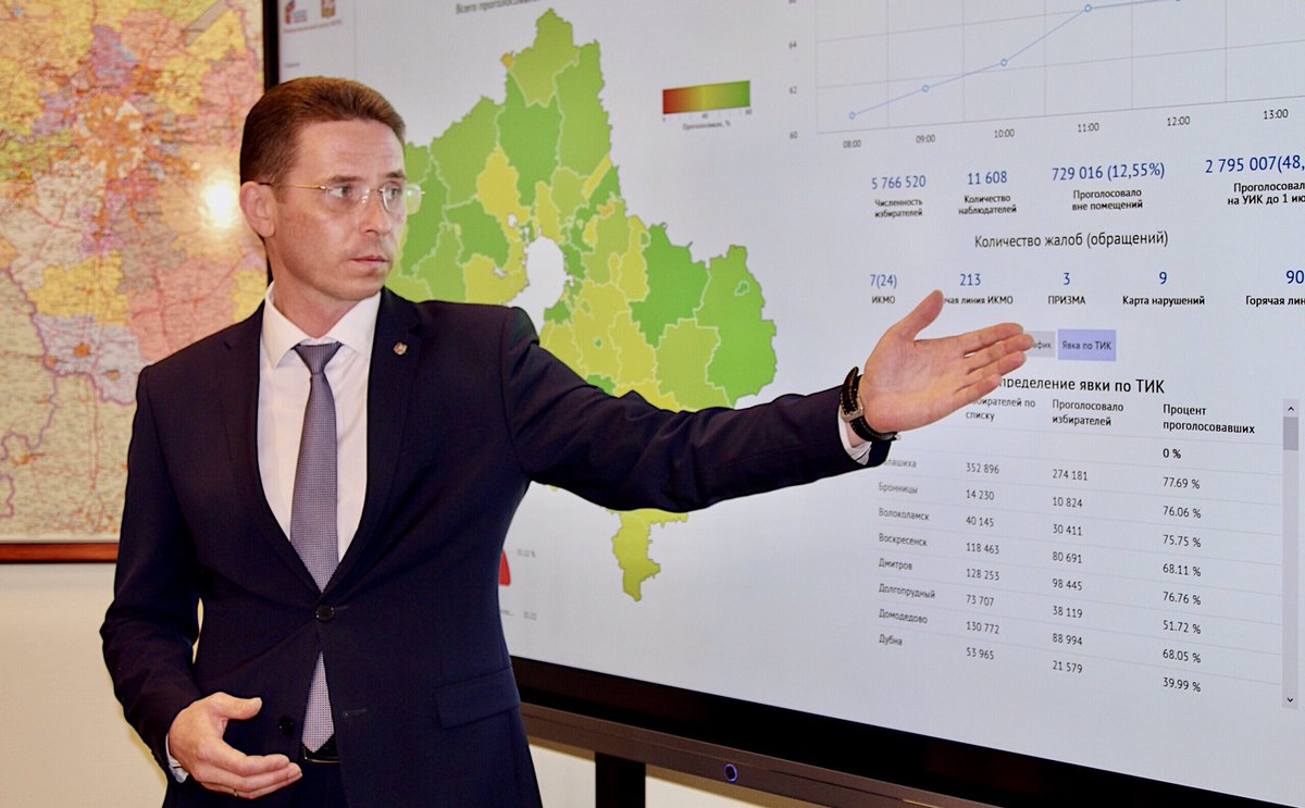 К 18.00 в Московской области проголосовали почти 4,2 миллиона человек